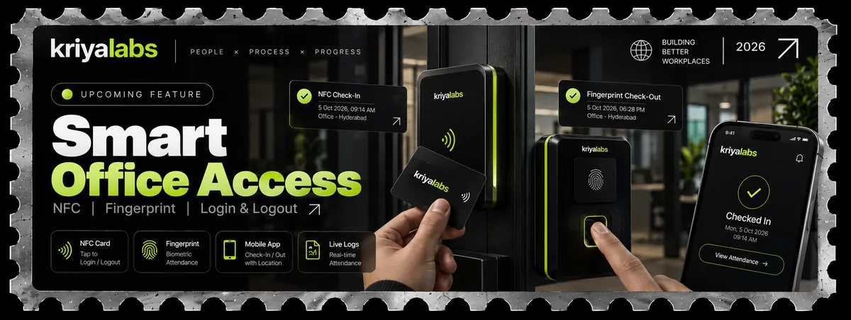Smart office access: an NFC card reader, a fingerprint reader and the KriyaLabs mobile app showing a checked-in status.